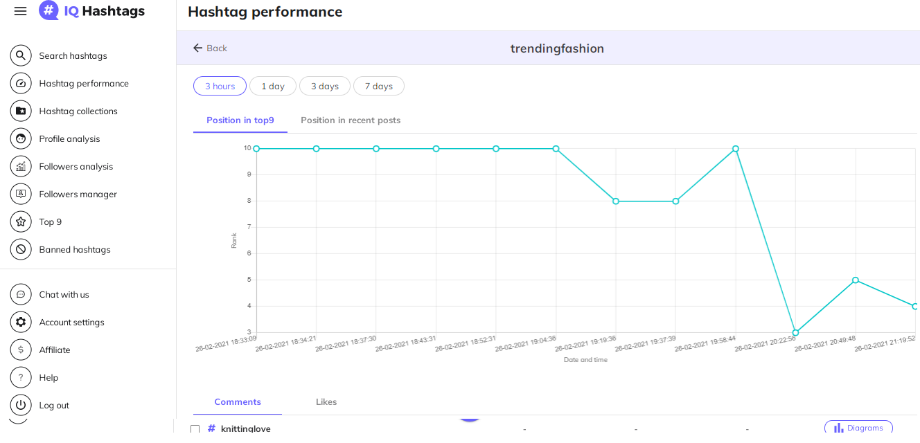 how to check how your instagram hashtags are performing - screenshot