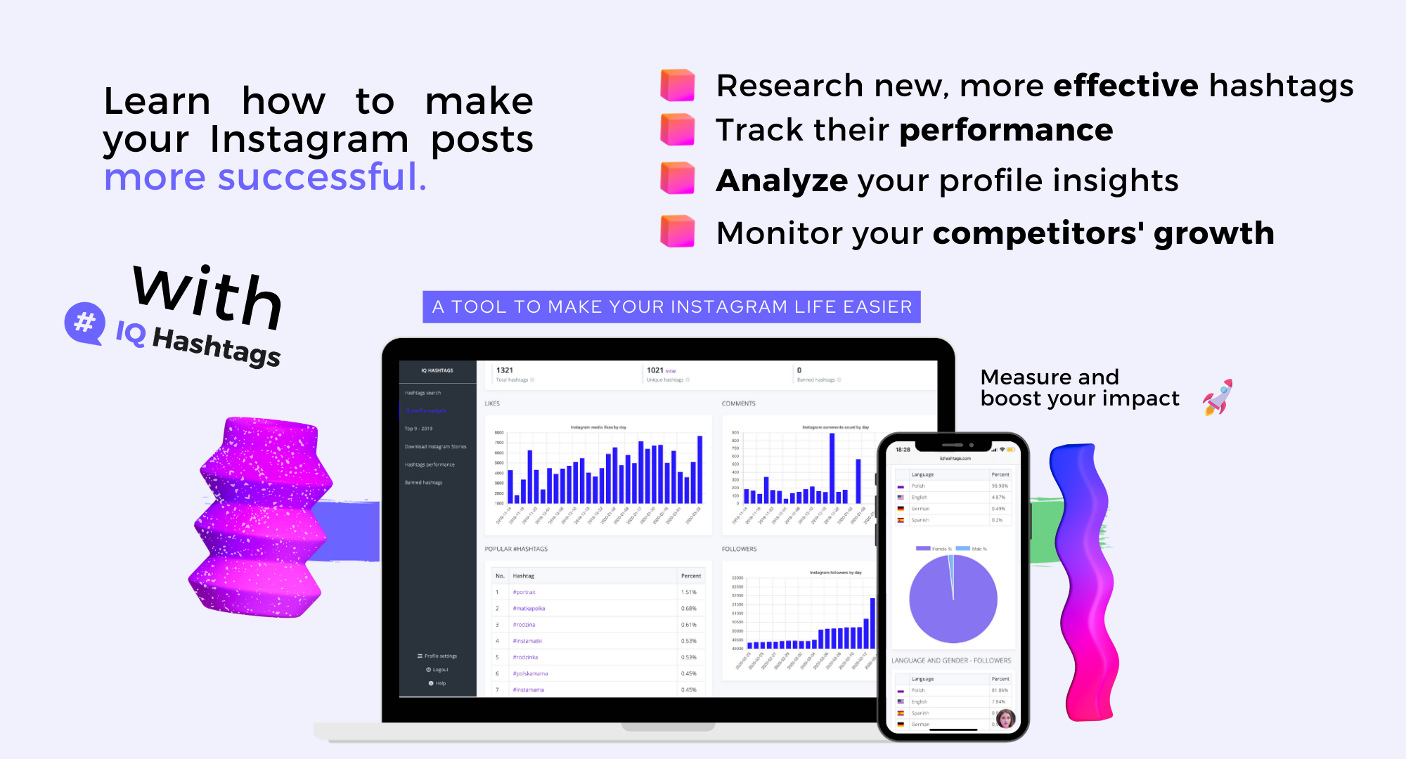 Instagram Analytics hashtag research track your competitors instagram competitors