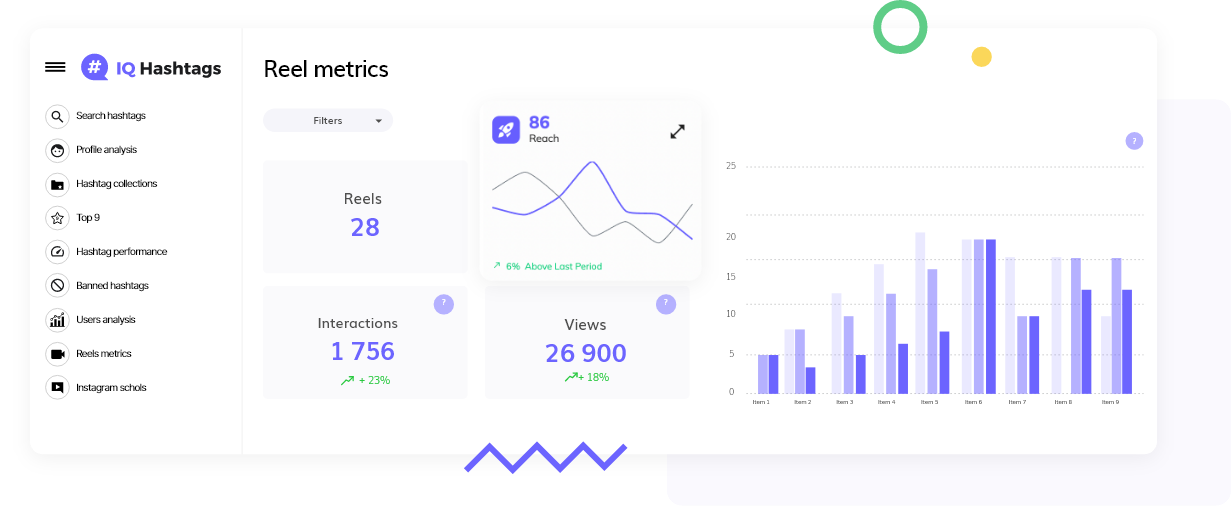 See how your Instagram Reels are performing