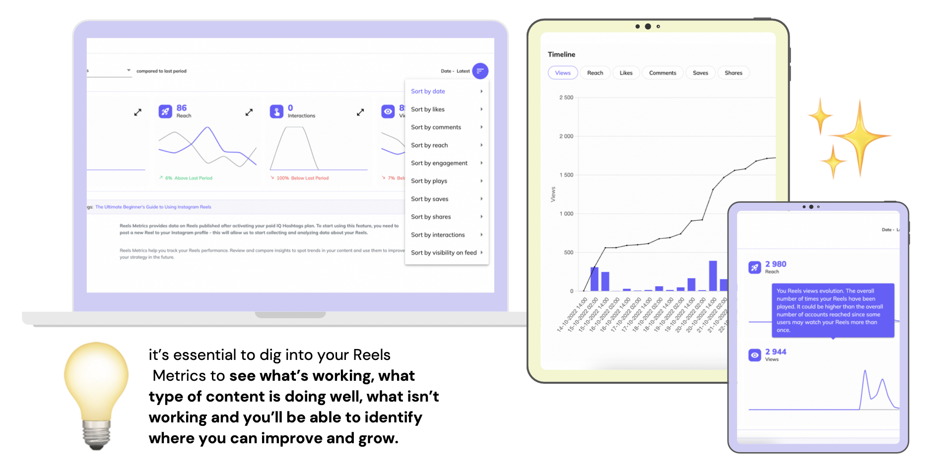 reels analytics reels insights