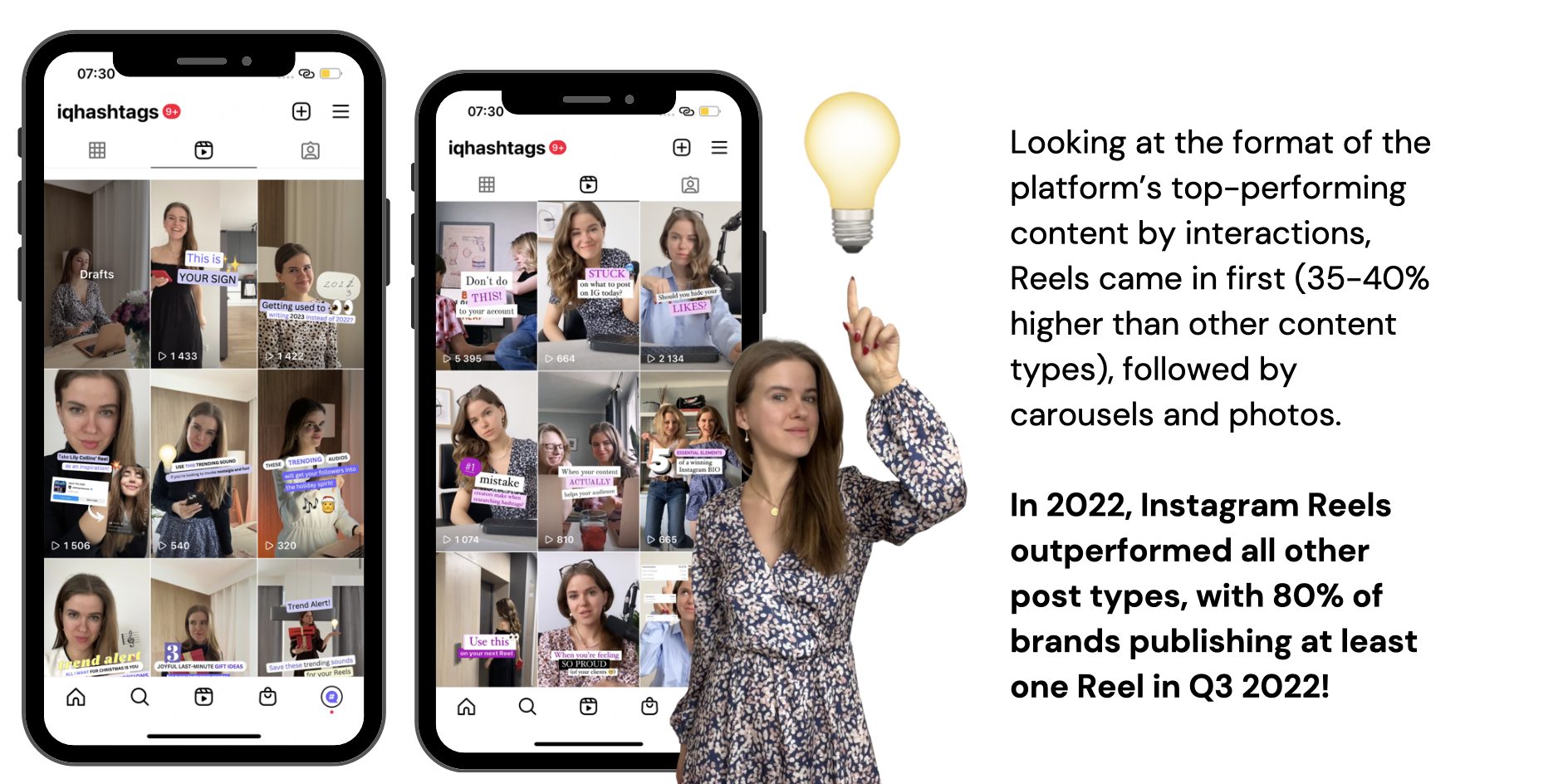 infographic with social media marketing Instagram predictions for 2023