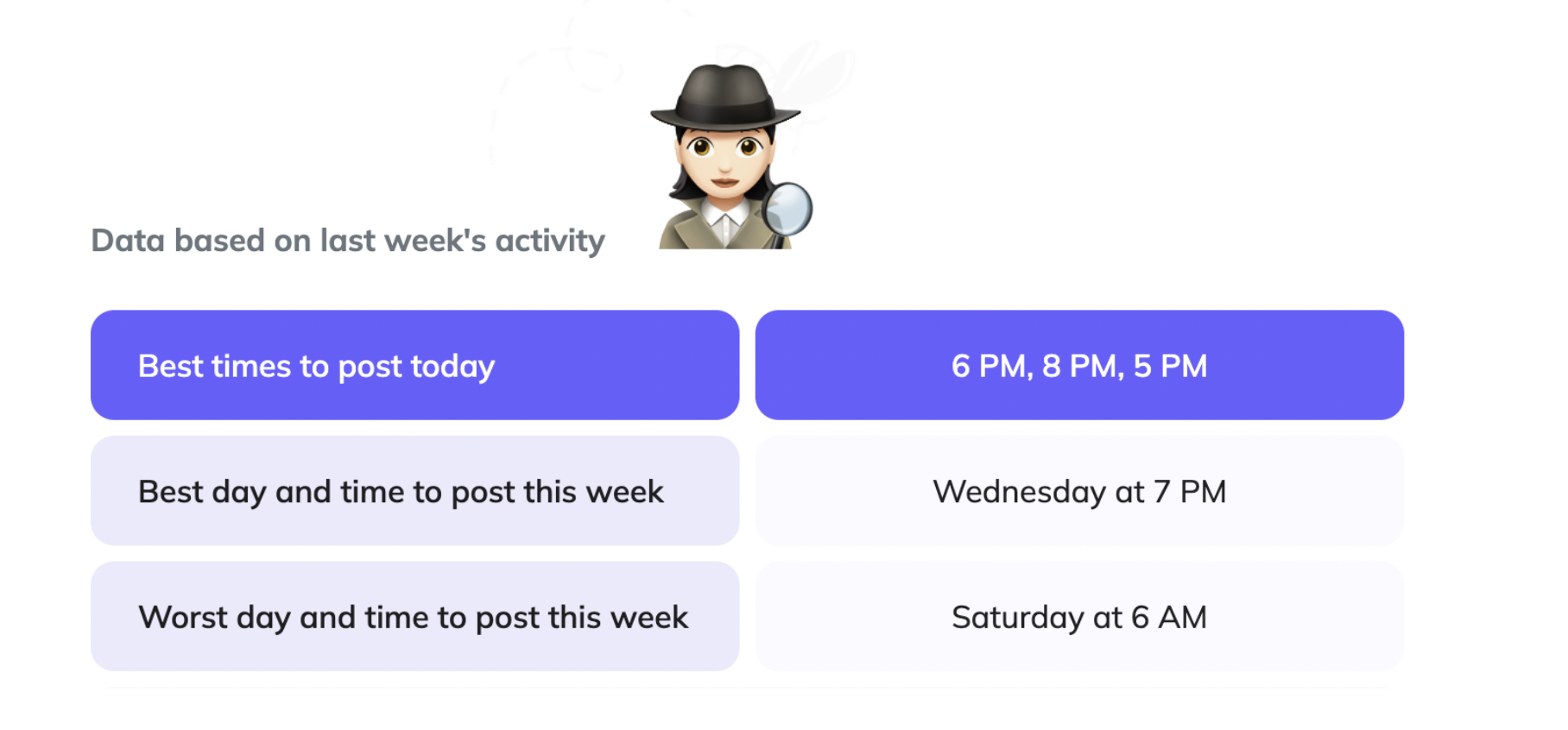 iq hashtags screenshot explaining how to find out what's the best time to post new reels on instagram to get higher engagement 