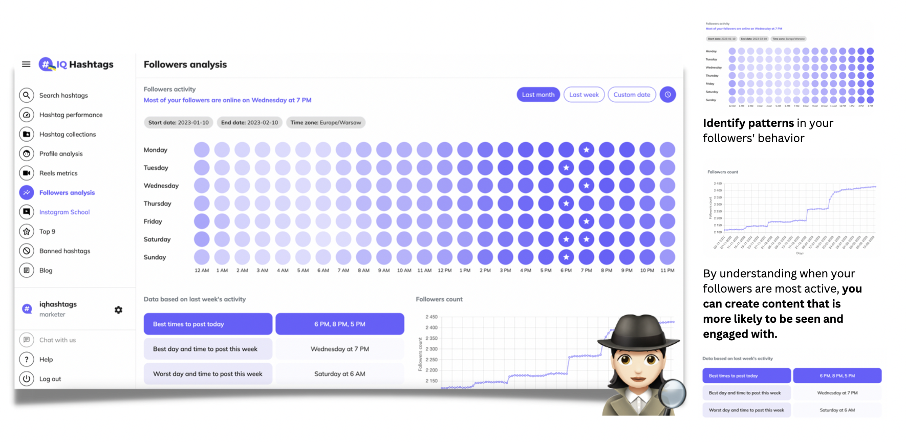 screenshot from iq hashtags analytics tool to explain how to grow on instagram without having to buy fake followers