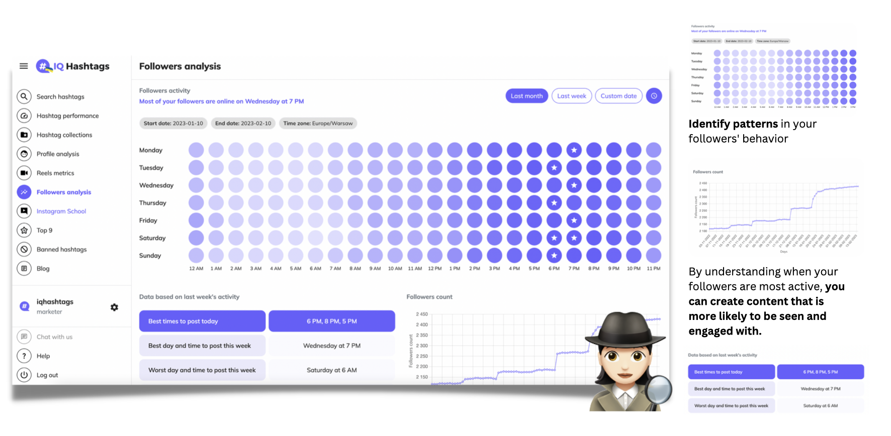 screenshot showing how to analyze instagram insights