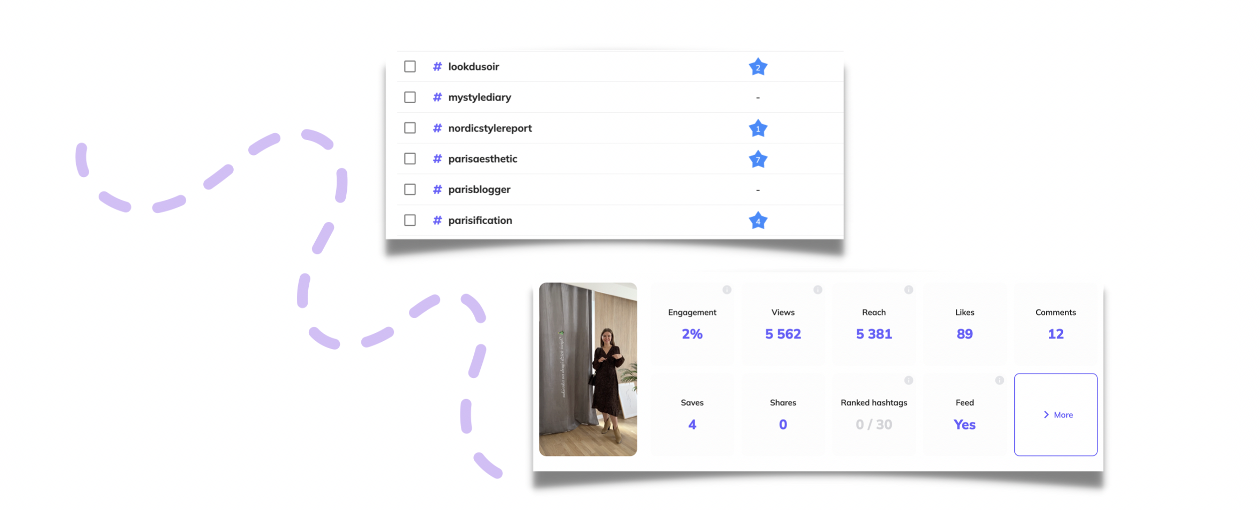 screenshot explaining how to monitor your brand impact on instagram