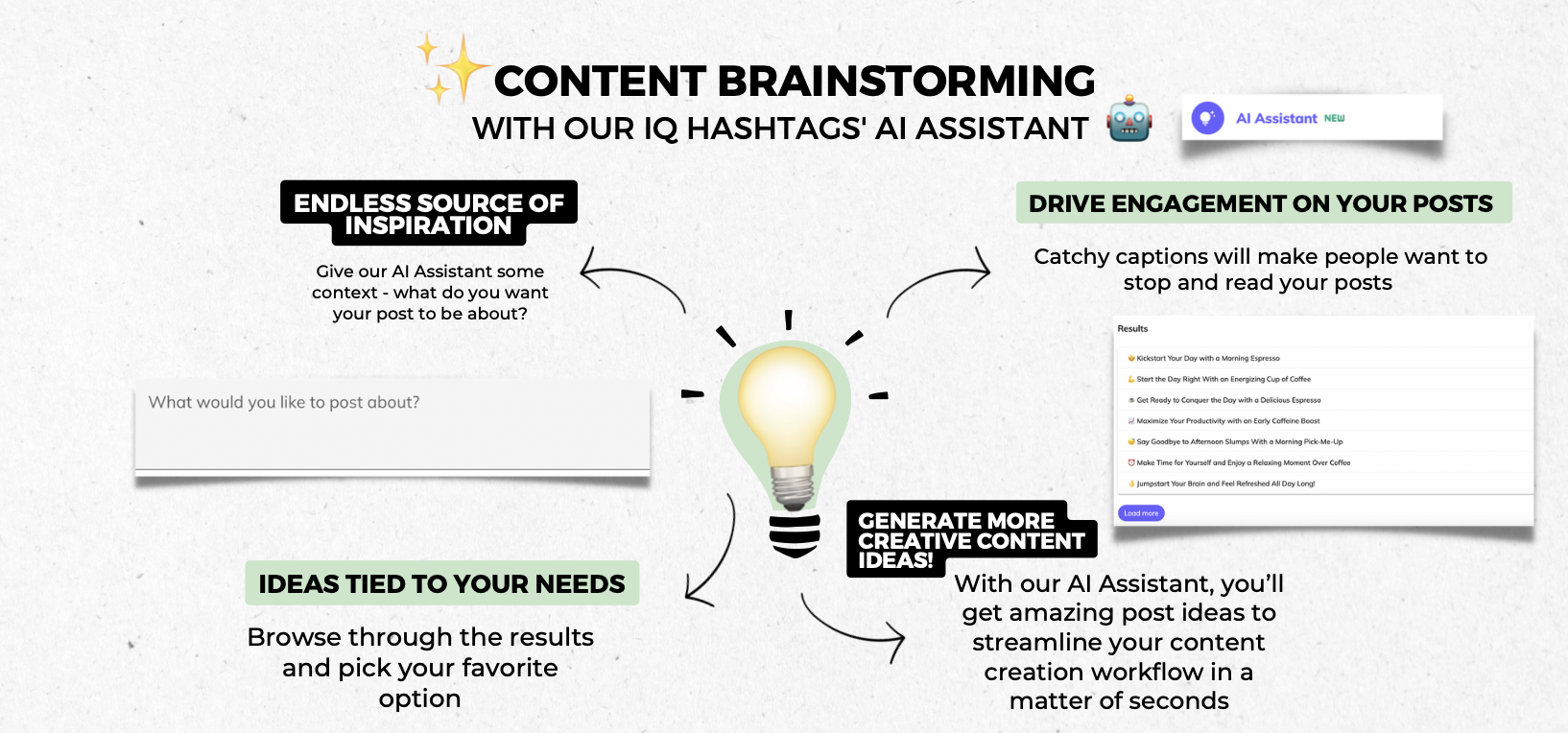 screenshot explaining how to use idea generator ai powered to generate instagram content 