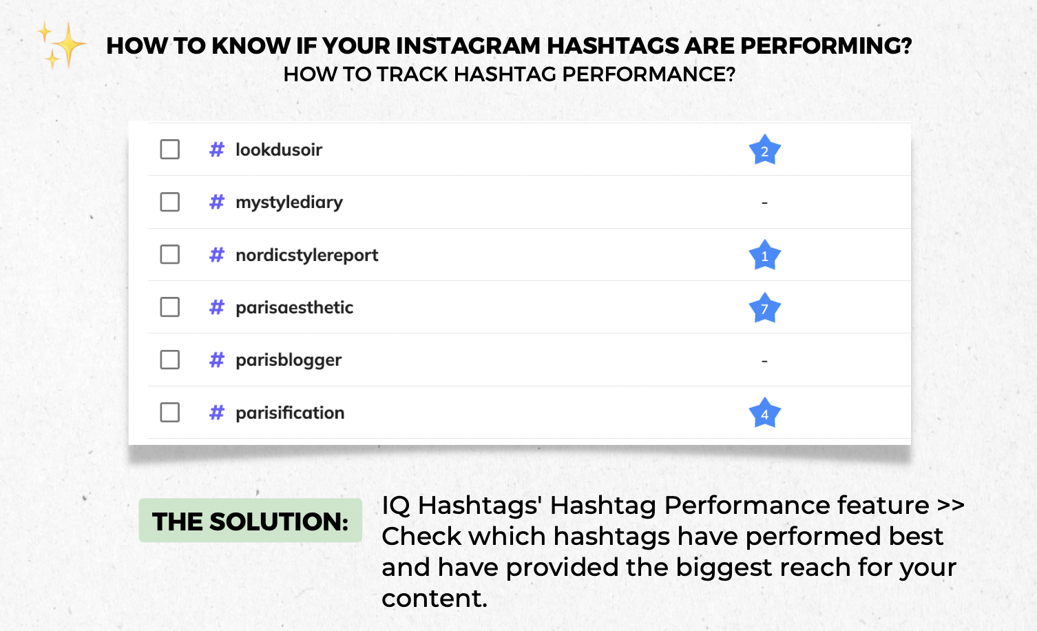how to check your hashtag performance as a photographer