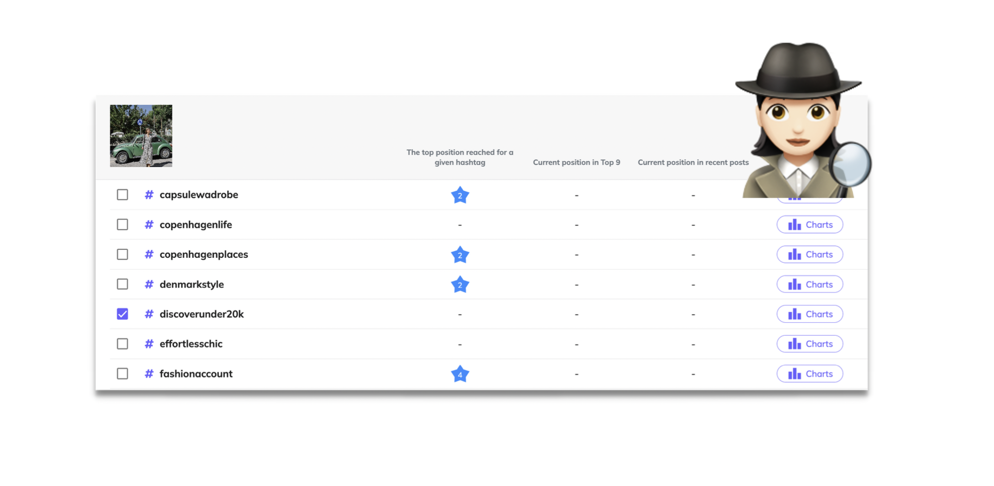 how to use instagram seo to grow on instagram in 2023