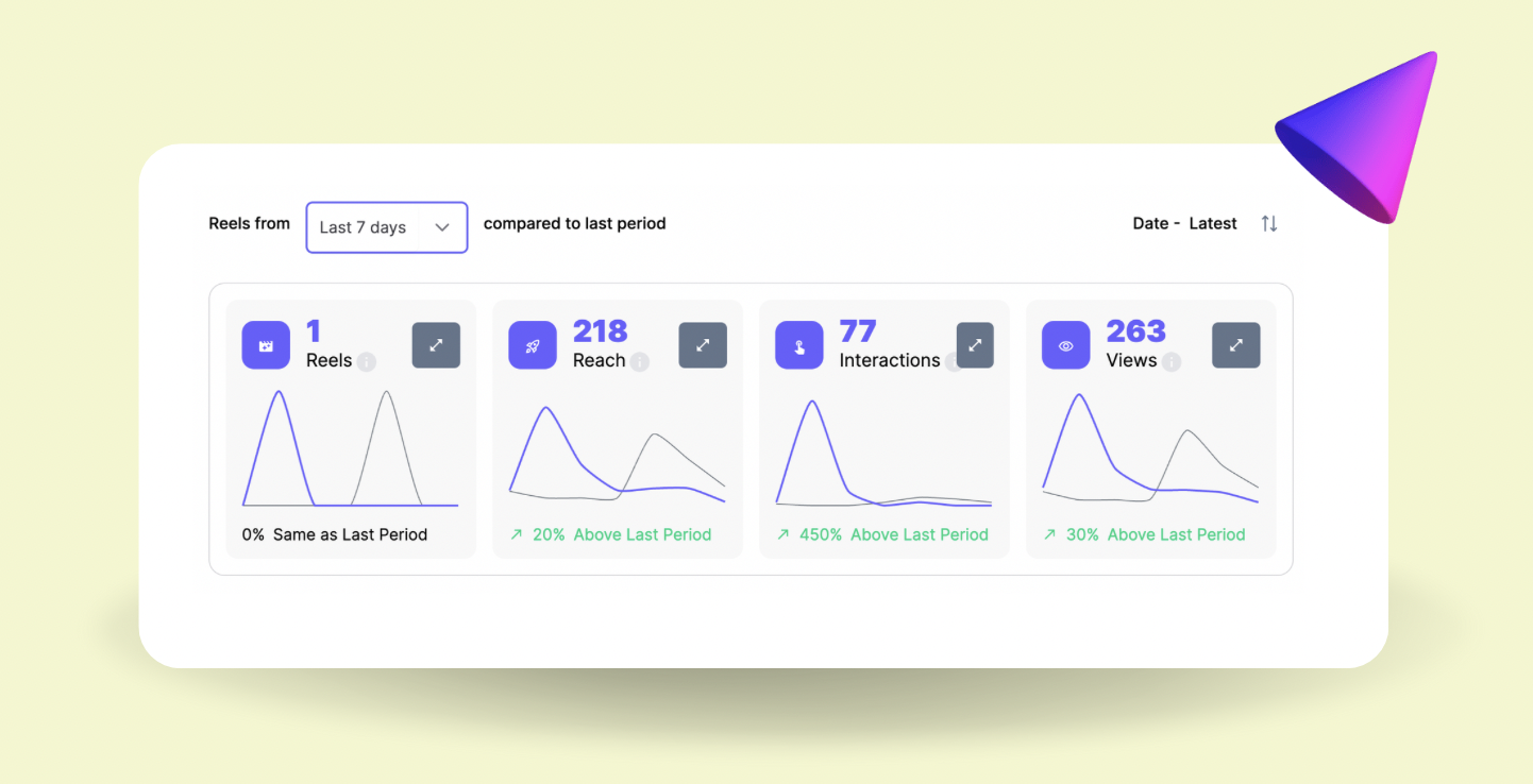 screenshot explaining Which Instagram Metrics Matter