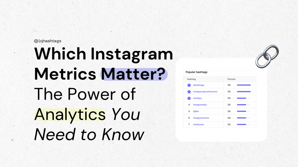 Which Instagram Metrics Matter what should you track