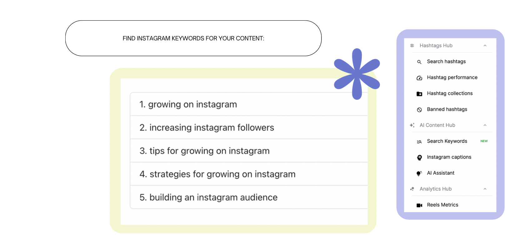 how to grow on instagram - tutorial on how to find keywords