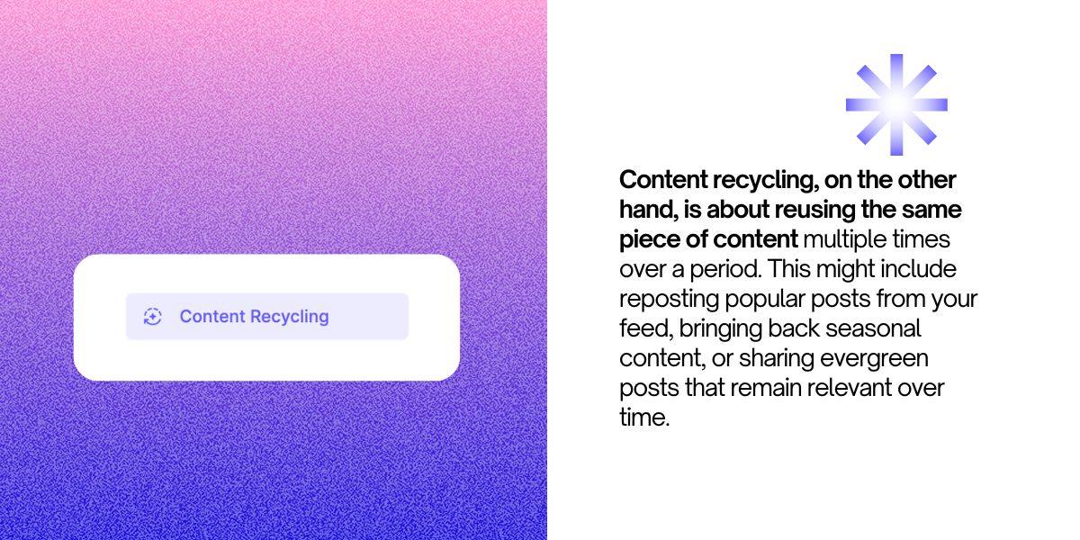 Content Recycling and Content Repurposing - Should You Use it? 