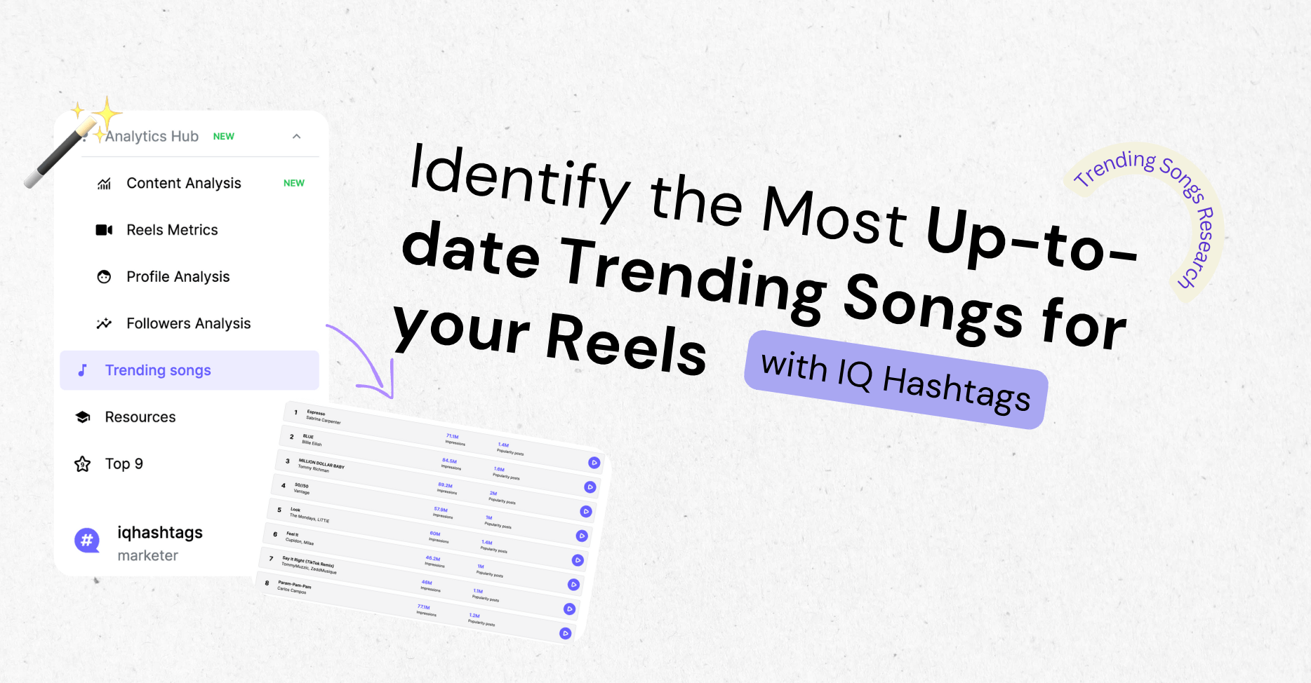 trending songs for instagram reels